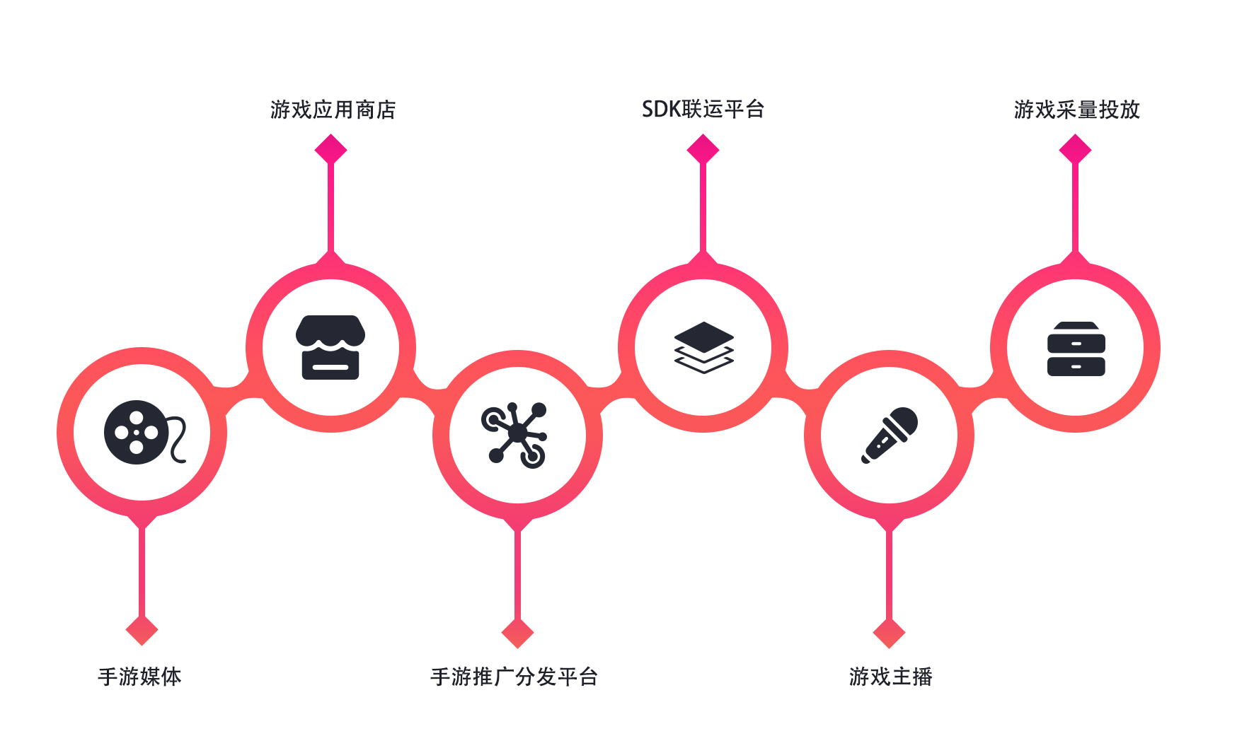 龙8-long8(国际)唯一官方网站