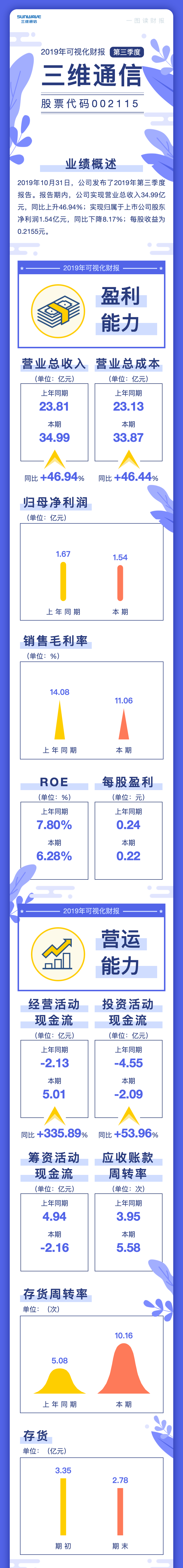 龙8-long8(国际)唯一官方网站