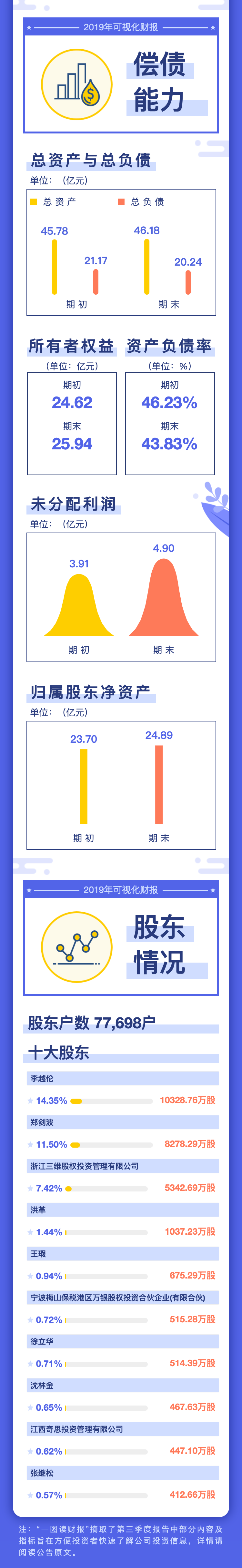 龙8-long8(国际)唯一官方网站