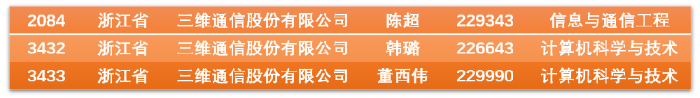 龙8-long8(国际)唯一官方网站