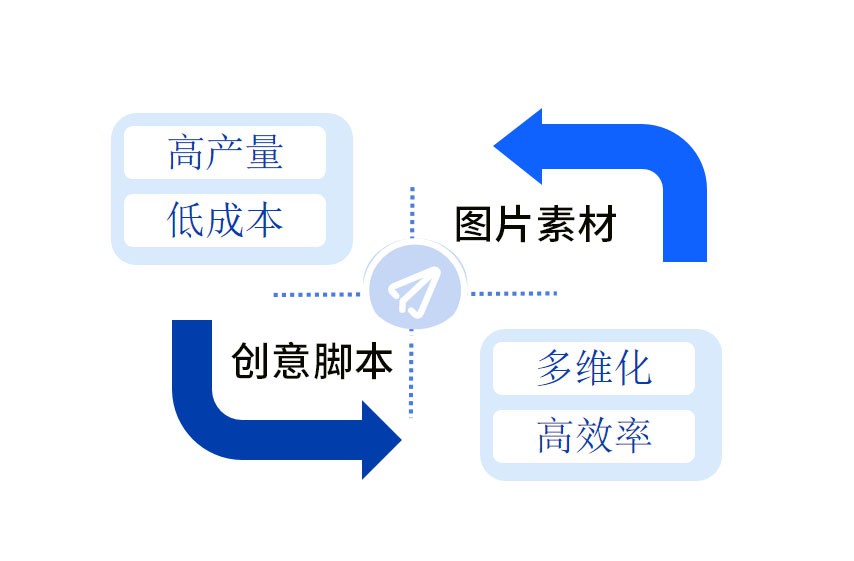 龙8-long8(国际)唯一官方网站