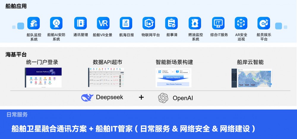 龙8-long8(国际)唯一官方网站